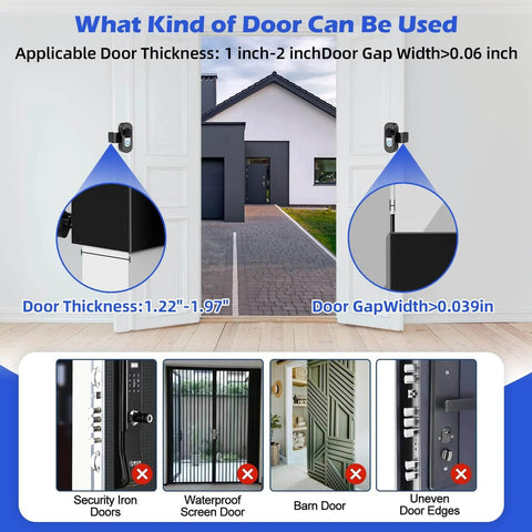 Illustration showing Anti Theft Video Doorbell Mount With No Drill Installation details for door compatibility.
