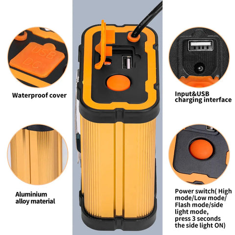 Close-up of orange external battery pack with waterproof cover and USB port for Rechargeable LED Headlamp With External Battery Pack