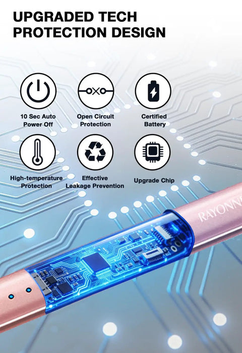 Electric USB Lighter with tech protection, circuit design, and rose gold finish, features for candles and camping.