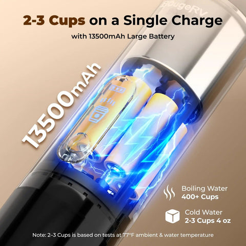 Portable Drip Coffee Maker On The Go 2 In 1 Compatible With K Cup And Ground Coffee Self Heating LCD display, battery focus