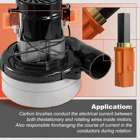 2 Pack Carbon Brush Replacement For Ametek Lamb Motor in Metro Air Force AF3 B3 MB3 Models, with detailed image of brush fitment