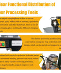 4 In 1 Electric Hydraulic Busbar Cutter Bender Crimper Puncher Machine With Adjustable Valve AC110V feature highlights.