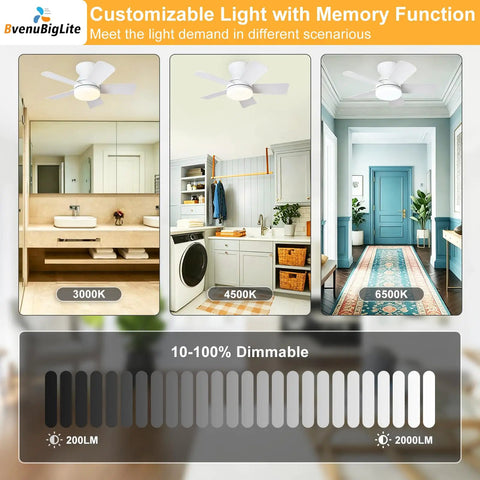 Keep It Chill With This 25 Inch Small Ceiling Fan Packing A Bright Led Light And Hassle Free Remote Low Profile Flush Mount Look Built Tough For Bathrooms Or Bedrooms Delivering Reversible Airflow Dimmable 3CCT Glow And Absolute Silence In Crisp White showcased in different lighting scenarios like bathroom, laundry, and hallway.