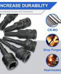 Eight Piece Impact Torx Socket Set With One Half Inch Drive Cr-Mo Steel Bits T30 Through T80 In Case Drop Forged Heat Treated
