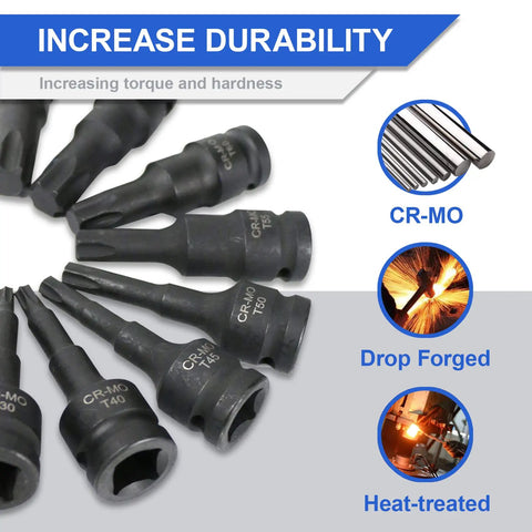 Eight Piece Impact Torx Socket Set With One Half Inch Drive Cr-Mo Steel Bits T30 Through T80 In Case Drop Forged Heat Treated