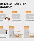 Installation step diagram for Built To Handle Serious Weight White L Shaped Angle Iron Brackets 4 Pack Heavy Duty Stainless Steel.