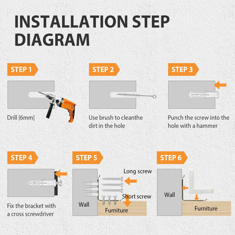 Installation step diagram for Built To Handle Serious Weight White L Shaped Angle Iron Brackets 4 Pack Heavy Duty Stainless Steel.