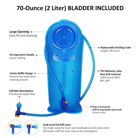 Hydration Pack Backpack With 70 Oz Water Bladder For Running Hiking Cycling Climbing Camping And Biking Featuring Adjustable Shoulder Chest And Waist Straps To Prevent Bounce In Lightweight Gray showing blue bladder design.