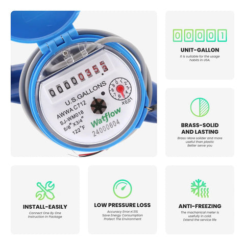 DN20 3 Quarter Inch NPT Water Meter With Pulse Output AWWA C712 Certified dial and features overview