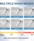 Premium Elongated Electric Bidet Toilet Seat shows multiple wash modes including strong, pulsating, and soft options.