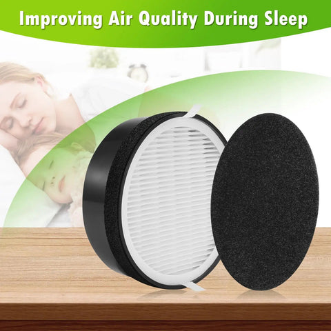 3 Pack Replacement Air Filter Set For Levoit LV-132 Air Purifier With HEPA Filters And Activated Carbon Pre Filters on a table