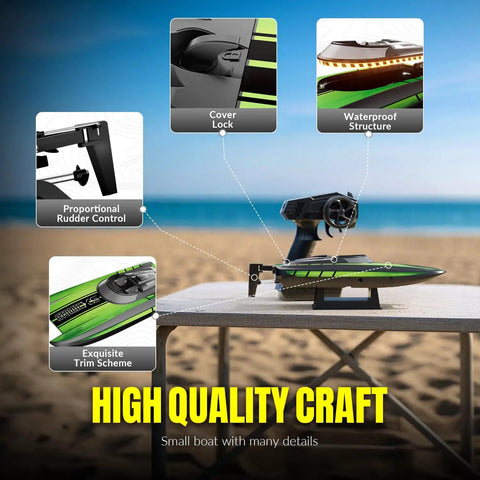Detailed features of Sick High Speed RC Boat For Adults 20MPH Remote Control Boat For Pools And Lakes Dual Battery Pack