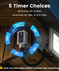 Dusk To Dawn Outdoor Timer Switch With Photocell Sensor on wall, showing 5 timer choices, for landscape lighting and security systems setup.