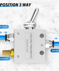 2 Position 3 Way Pneumatic Valve With 1 Eighth Inch NPT Ports, Manual Toggle Actuator HL-2301 shown with air inlet and outlet connections