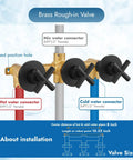 Three-Handle Tub And Shower Faucet Set With Wall Mount Tub Spout Five-Setting Six-Inch Round Shower Head Brass Mixer Valve Polished Chrome Finish Built Tough For Everyday Bathroom Use Easy Install Trim Kit showing brass rough-in valve installation diagram.