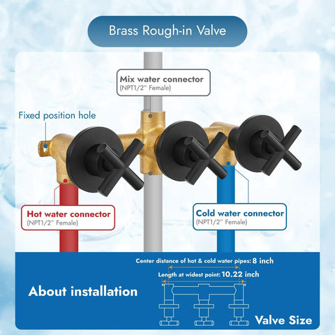 Three-Handle Tub And Shower Faucet Set With Wall Mount Tub Spout Five-Setting Six-Inch Round Shower Head Brass Mixer Valve Polished Chrome Finish Built Tough For Everyday Bathroom Use Easy Install Trim Kit showing brass rough-in valve installation diagram.