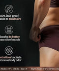 Game Changing Leakproof Incontinence Underwear Featuring Washable Cotton Briefs With Heavy Duty Absorbent Core And Waterproof Backing For Solid Bladder Protection Hella Comfy And Completely Reusable Everyday Wear shown on models in size M and L with detailed benefits.