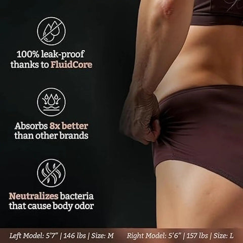 Game Changing Leakproof Incontinence Underwear Featuring Washable Cotton Briefs With Heavy Duty Absorbent Core And Waterproof Backing For Solid Bladder Protection Hella Comfy And Completely Reusable Everyday Wear shown on models in size M and L with detailed benefits.