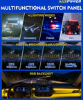Infographic showcasing 6 Gang Wireless Switch Panel With 328 Feet Range Remote Detachable Magnetic Mount Portable Lanyard RGB SOS 12 to 24V DC 80A Perfect For Trucks Boats UTVs with lighting modes and brightness adjustments.