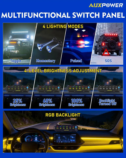Infographic showcasing 6 Gang Wireless Switch Panel With 328 Feet Range Remote Detachable Magnetic Mount Portable Lanyard RGB SOS 12 to 24V DC 80A Perfect For Trucks Boats UTVs with lighting modes and brightness adjustments.