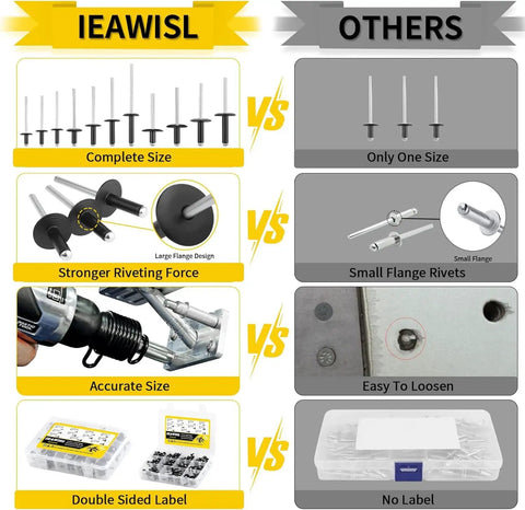 Comparison of IEAWISL vs others for All In One Aluminum Pop Rivet Kit 100 Pcs Large Flange Blind Rivets Assortment 11 Diameters and Lengths.