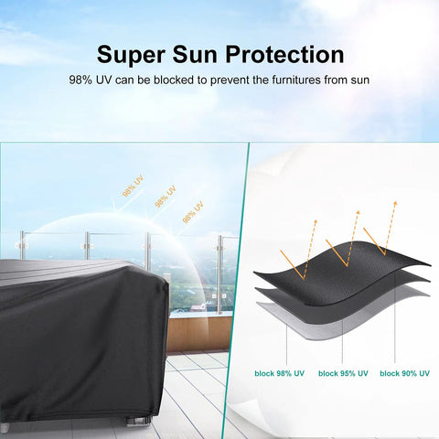 Illustration of heavy duty waterproof patio furniture cover showing UV protection layers on a balcony setting.