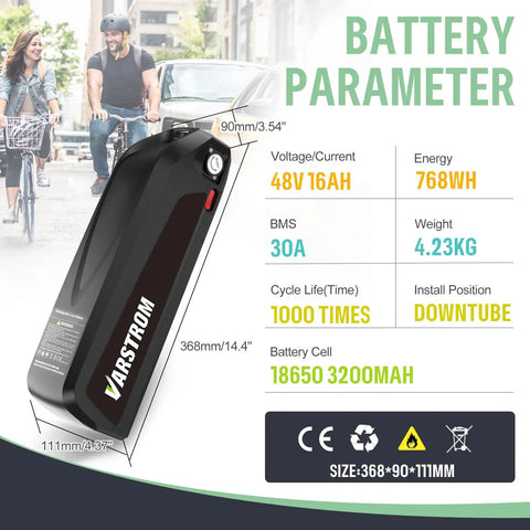 Beef Up Your Ebike With 48V 16Ah Battery With USB Port For 0-1500W Conversion Kit 768Wh Lithium Power Built In Smart BMS For Longer Range Easy Install Compatible With Bafang Mid Drive And Hub Motors