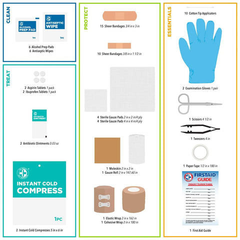 Be Smart Get Prepared 73-Piece Coach’s First Aid Kit in roll-up bag with bandages, gauze, ointment