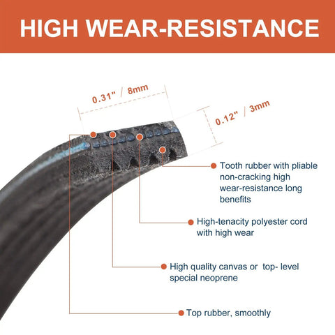 Close-up of Replacement Dryer Belt For Popular Dryers 6602001655 6602001314 5PH2337 AP4373659 PS4133825 with wear-resistance features.