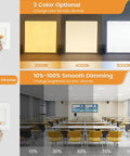 2x2 LED Flat Panel Light 40W With 3 Color Temperatures 3000K 4000K 5000K, Dimmer Friendly 10 To 100 Percent Triac Dimming display