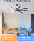 60 Inch Ceiling Fan No Light Modern Black With 8 Blades Remote App Control DC Motor Outdoor Fan in living room.