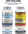 MMC78 nickel-base anti-seize lubricant bottle, 16 oz, on the right; two bottles shown (Amazon).
