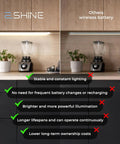 Comparison of Hand Wave Activated Under Cabinet LED Lighting Kit 3 Pack 12 Inch Dimmable Touchless with wireless battery lights.