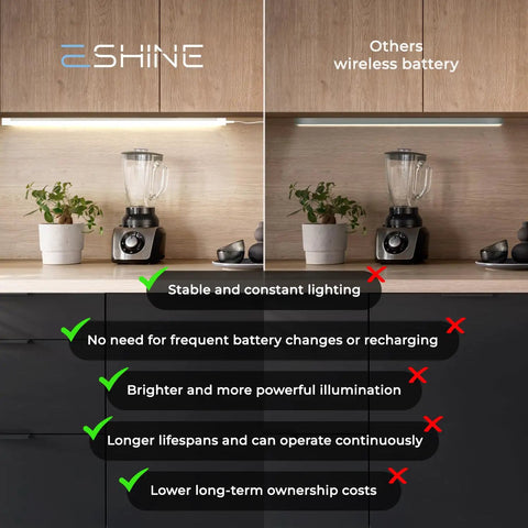 Comparison of Hand Wave Activated Under Cabinet LED Lighting Kit 3 Pack 12 Inch Dimmable Touchless with wireless battery lights.