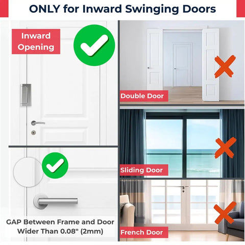 Guide showing Heavy Duty Door Reinforcement Lock Set 3 Inch Security Lock use only on inward swinging doors with proper gap