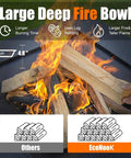 32 Inch Square Outdoor Fire Pit Table With Spark Screen And Fire Poker 3 In 1 Multipurpose Fire Pit with large deep fire bowl