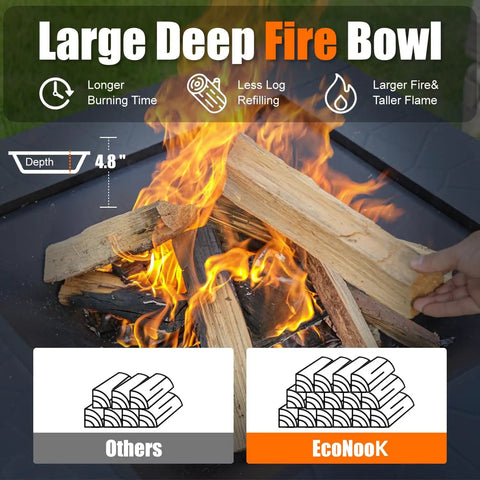 32 Inch Square Outdoor Fire Pit Table With Spark Screen And Fire Poker 3 In 1 Multipurpose Fire Pit with large deep fire bowl