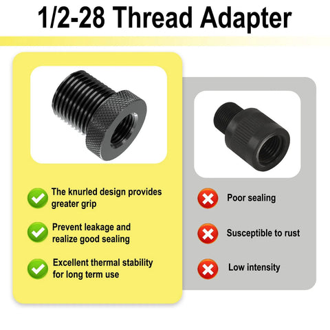 Two black thread adapters, 1/2-28 to 3/4-16, knurled grip with rubber washer for automotive use