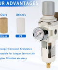 Beefy Three Eighth NPT Compressed Air Filter Regulator Combo With 5 Micron Brass Filter Semi Auto Drain Polycarbonate Bowl