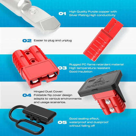 High Current 120 Amp Battery Quick Connect Kit Red for 2 to 6 Gauge Cables 12V to 36V Winches RV and Truck Power Wiring Quick Disconnect Plug Set Anderson Style Connectors 4 Pack red connector with dust cover