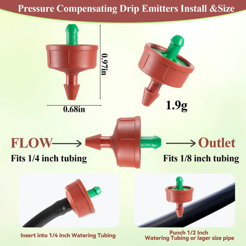30 Pack 0.25 GPH Pressure Compensating Drippers for 1/4 Inch Tubing showing size and installation on different tubes