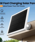 8W Solar Panel Charger for Stick Up Cam Plus Pro, Spotlight Cam Plus Pro mounted on outdoor wall showing features