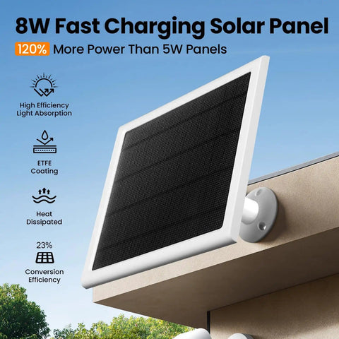 8W Solar Panel Charger for Stick Up Cam Plus Pro, Spotlight Cam Plus Pro mounted on outdoor wall showing features