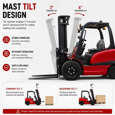 Heavy Gauge Mini Electric Forklift 2500 Lb Pallet Stacker showing mast tilt design for stable loading and unloading.
