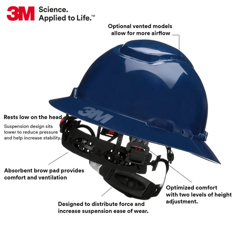 Vented Full Brim Hard Hat With UV Indicator Sensor For All Day Comfort ANSI Z87.1 Certified Navy Blue medium side view