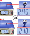 Pro Grade 50 Ohm SMA To N Adapter Kit With Four RF Connectors weight comparison on digital scale with zoomed details