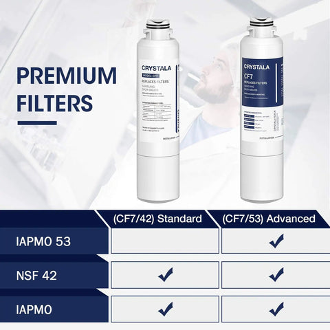 Fridge Water Filter Replacement for Samsung DA29-00020B 4 Pack HAF-CIN Compatible showing two filter types with certifications.