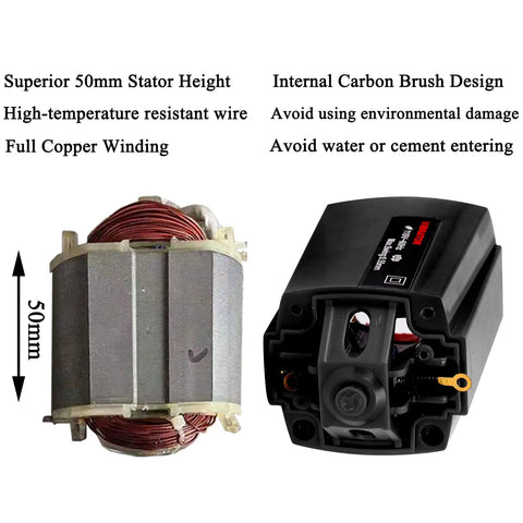 Motor components of Handheld Power Concrete Vibrator 950W 13000 RPM With Two And A Half Meter Shaft Pencil Vibrator
