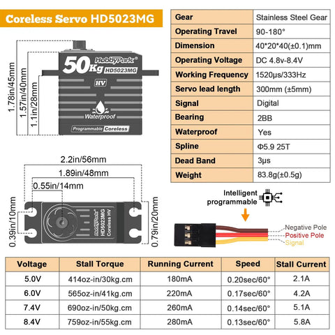 Waterproof Rc Servo With 50kg Torque Coreless Motor Metal Gear Digital Servo dimensions and specifications sheet