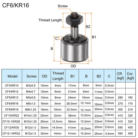 CF6/KR16 cam follower front view schematic with screw and threaded stud; 16 mm roller diameter.